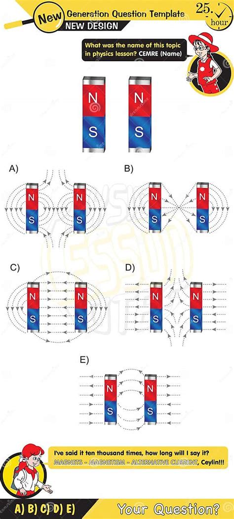 Science Magnet 的图像结果