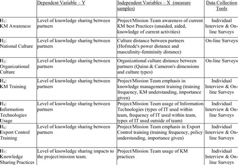 Example of an Independent Data Set 的图像结果