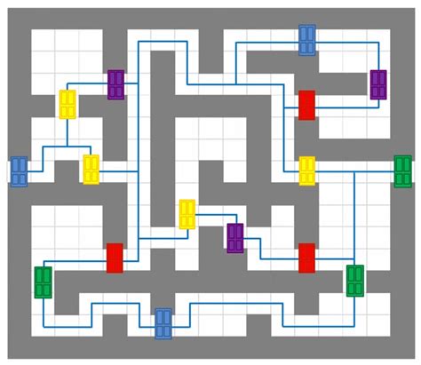 A* Algorithm Maze Example 的图像结果