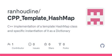 Image result for HashMap Implementation in CPP