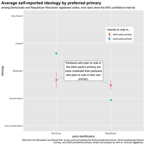 Crossover Voting 的图像结果