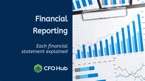 Financial Reports Definition 的图像结果