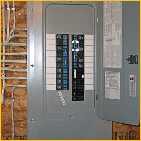Image result for Measuring Current Service Panel