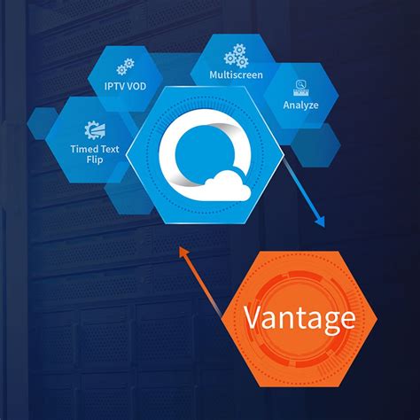 Image result for Vantage Telestream Workflow Tutorial