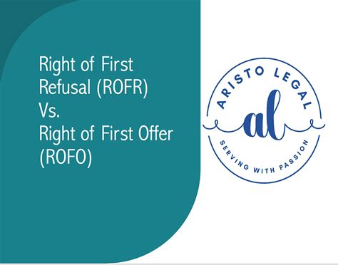 Choosing the Right Option: ROFO vs. ROFR in Shareholder Agreements