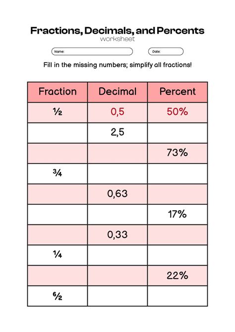Image result for 6 Grade Math Practice