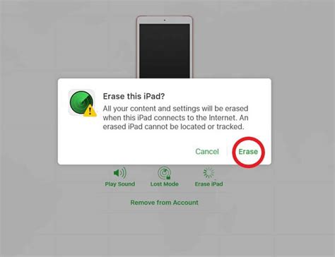 Image result for How to Bypass iPad Passcode