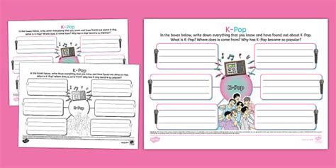 Image result for K Pop Video Project Lesson Plan