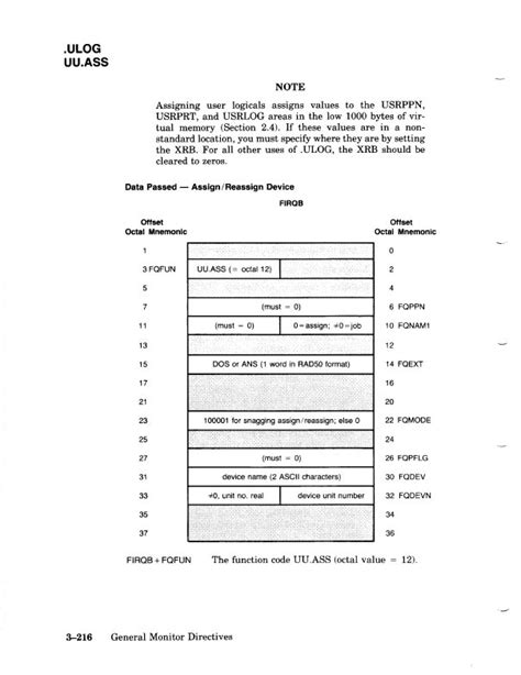 Image result for RSTS Tutorial