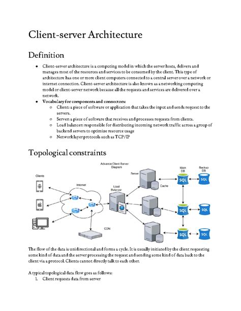 Image result for Client/Server Programming in Computer Network