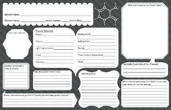 Image result for Science Project Charts Papper Set PDF