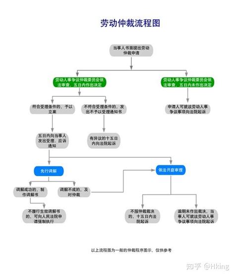 签约｜四川省劳动人事争议仲裁院-企业官网