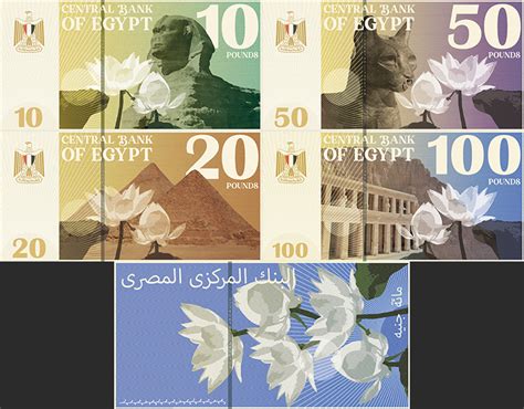 Image result for Currency Image for Project