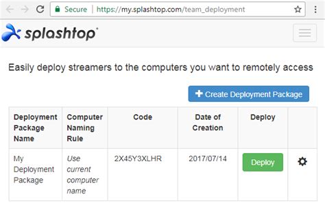 Sos Splashtop Business Download - RESEPI SOS