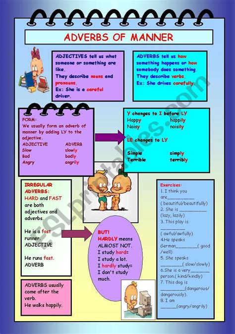 Manner Worksheet 的图像结果