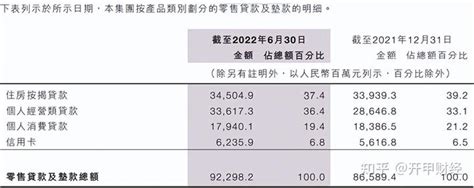 九江农商行因贷款领域违规被罚135万元，2022年三季度末不良率达2.67%_凤凰网