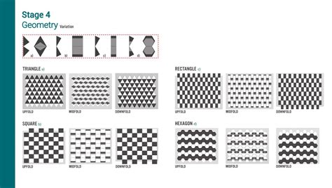 Responsive Facade Design. | CEPT - Portfolio