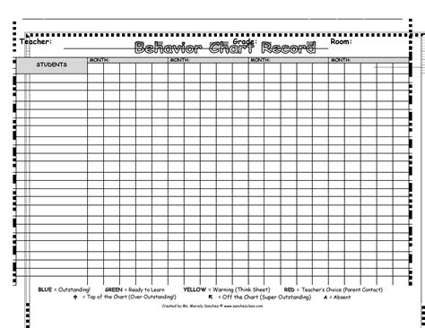 42 Printable Behavior Chart Templates [for Kids] ᐅ TemplateLab