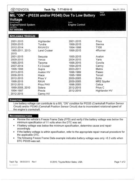 Image result for Toyota P0340 Code