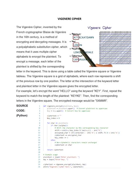 Image result for Vigenere Cipher Explained