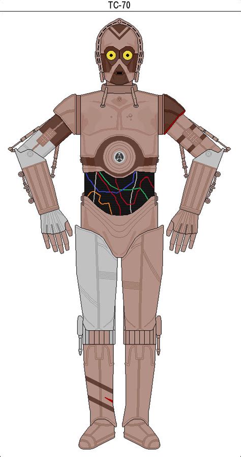 Image result for Using a TC 70 Scanner