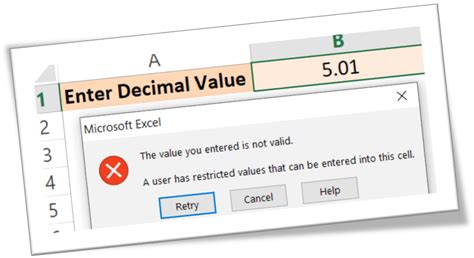 Image result for Numeric Values Only