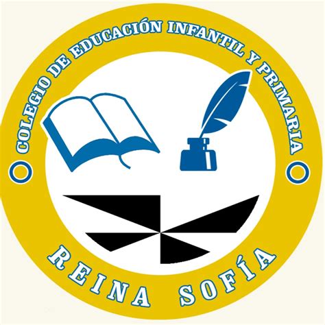 CFI Financial Modeling Sensitivity Analysis 的图像结果