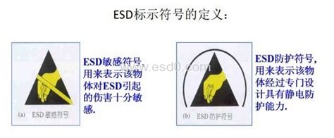 系统级ESD电路保护设计考虑因素 - 资料共享