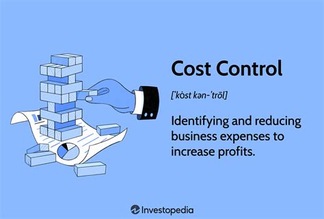 Cost Controlling 的图像结果