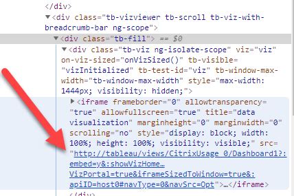 Image result for Tableau JavaScript API