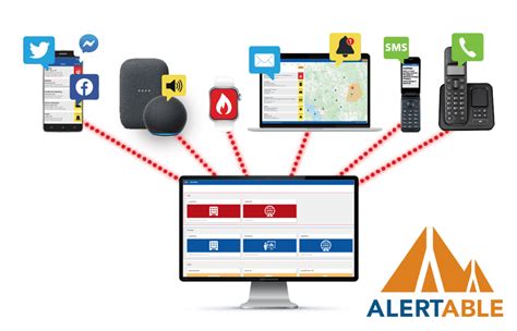 Image result for Ustable System Notification Windows