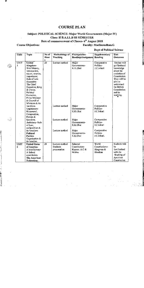 42 Political Science and Major World Governments - politocal course ...