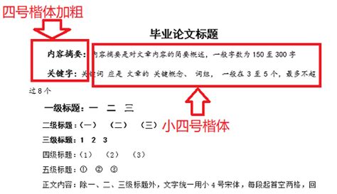 本科毕业论文排版格式Word模板下载_编号pgbdpopd_熊猫办公