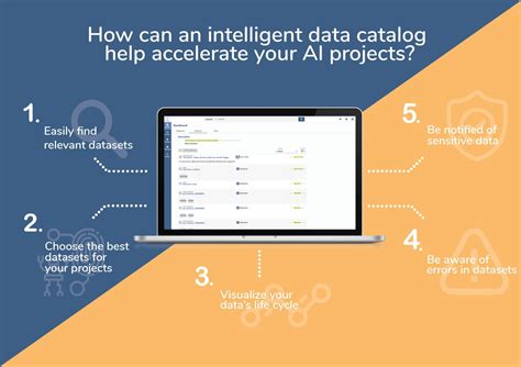 Image result for Informatica Data Catalog Logo