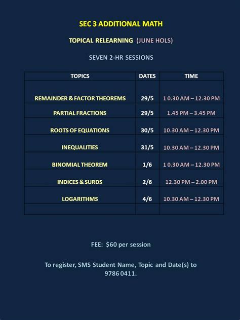 Image result for Relearning Math