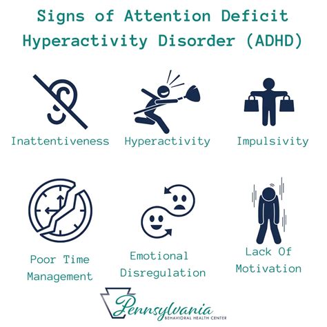 Image result for ADHD