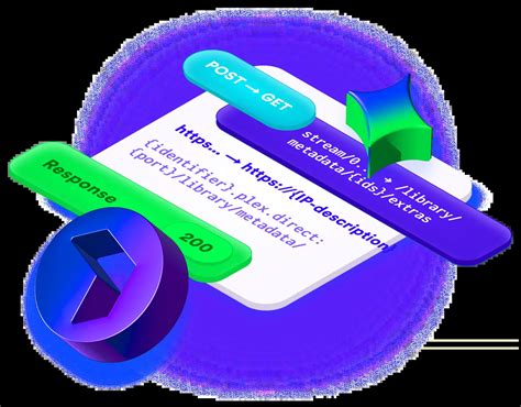 Image result for Plex API Key