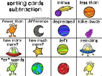 Image result for Word Problems Addition and Subtraction Understanding Key Words