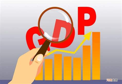 2023年四川各市人均GDP及收入排名,四川各市GDP排行榜