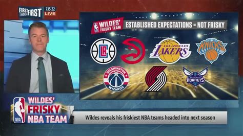 Image result for First Things First NBA