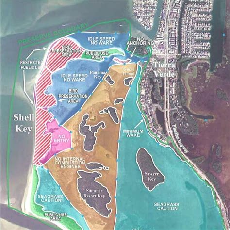 Image result for Shell Key Preserve