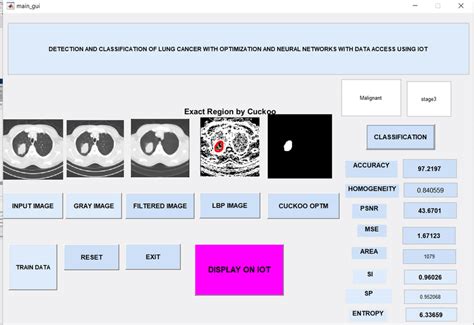 Image result for GUI Output