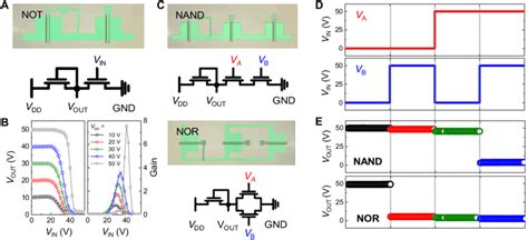 Image result for Circuit Computer Science