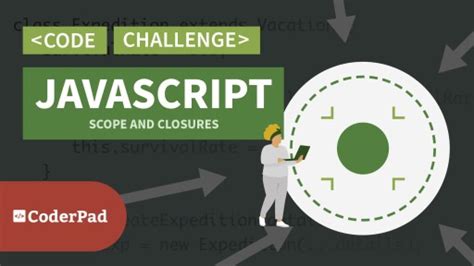 Image result for Scope and Closures JavaScript
