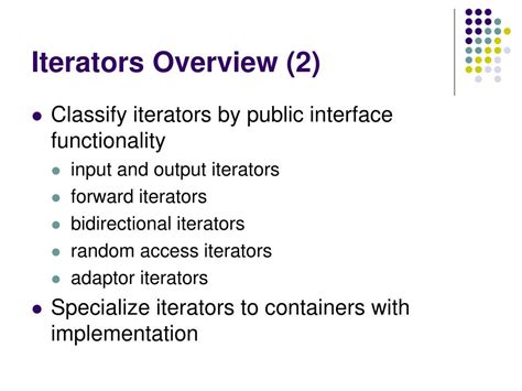 Image result for Iterators Explained