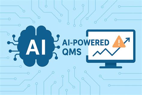 Image result for QMS Principles