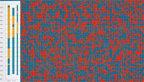 Image result for Scatter Plot Analysis