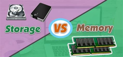 Image result for Difference Between Memory and Storage