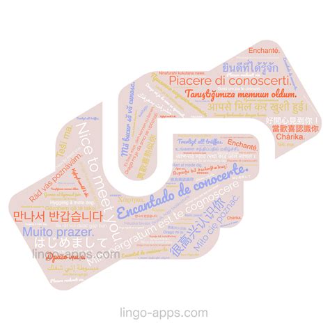 How to Say "Nice to meet you." in 50 Different Languages? - LingoCards ...
