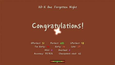 Image result for ADOFAI Custom Levels